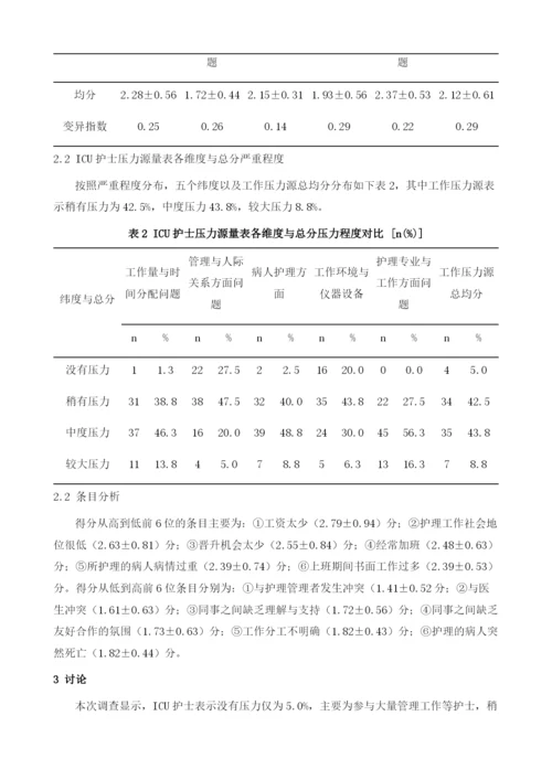 重症监护室护士工作压力源及压力程度的调查分析.docx