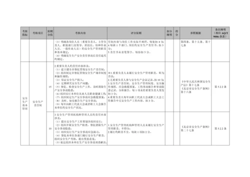 北京市综合楼宇物业管理单位安全生产重点标准化评定重点标准.docx