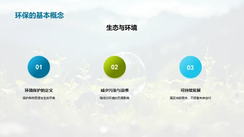 探秘生态环境
