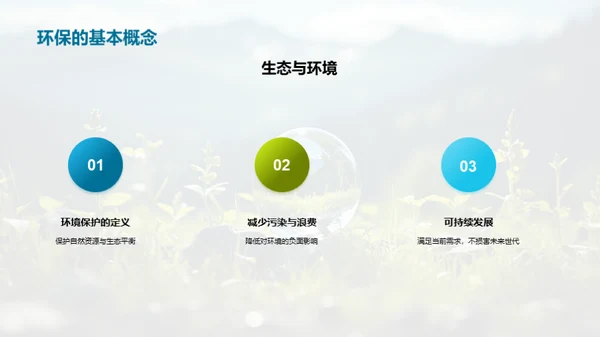 探秘生态环境