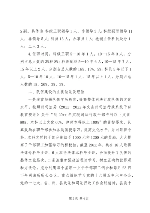 司法部门公务员队伍建设调研报告 (2).docx