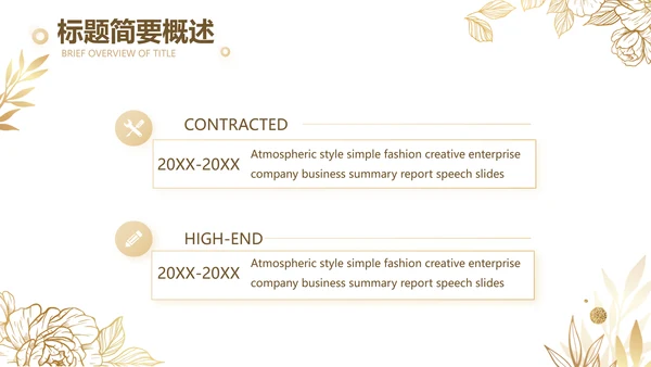 公司品牌营销策划方案工作总结PPT
