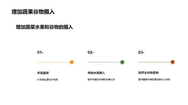 乡镇饮食，健康起航