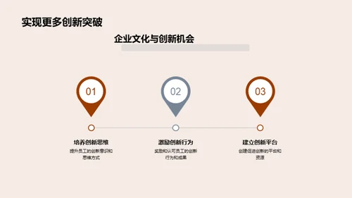 创新之魂：企业文化驱动力