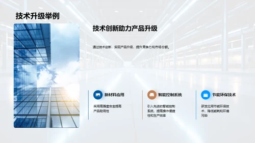 工业机械进步路