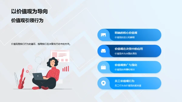 塑造未来的企业文化