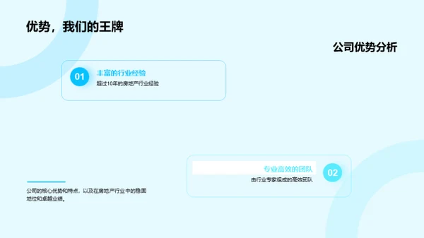 共创房产明日辉煌