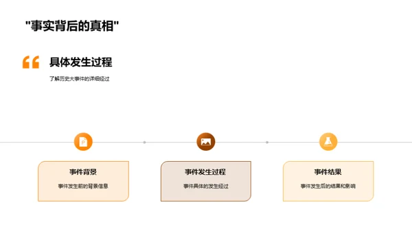 历史事件全解析