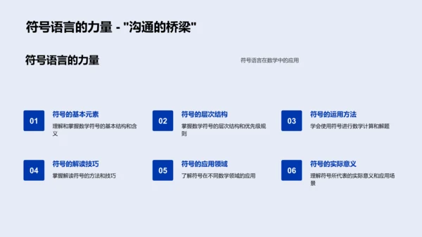 数学知识解读PPT模板