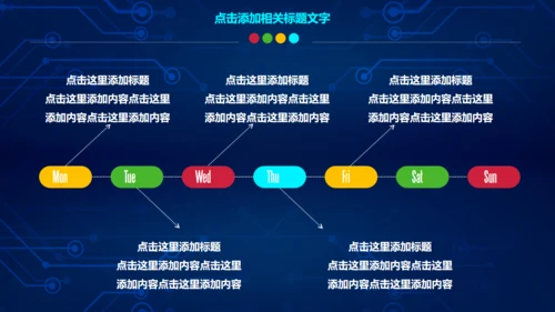 人工智能大数据云计算IT互联网通用PPT模版