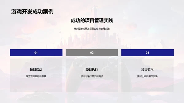 游戏业项目管理新探