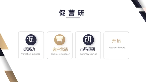 公司品牌策划方案年终工作总结动态PPT模板