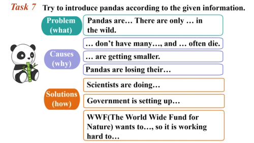 Module 6 Unit 2 The WWF is working hard to save th
