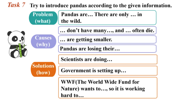 Module 6 Unit 2 The WWF is working hard to save th