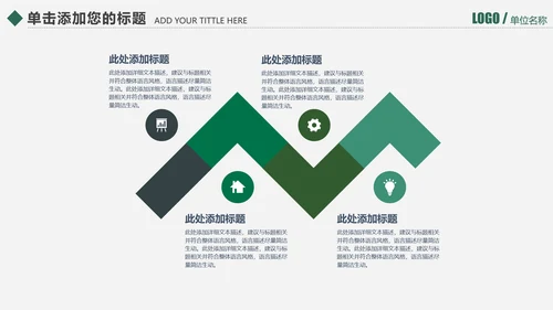 手术室医疗设备管理项目报告通用PPT模板