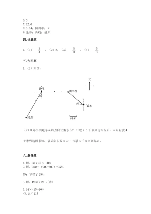 小学数学六年级上册期末考试试卷及参考答案1套.docx