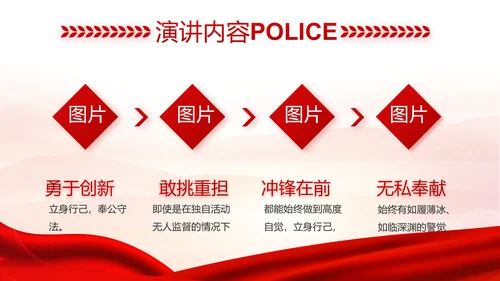 红色大气公安人民警察工作总结汇报动态PPT