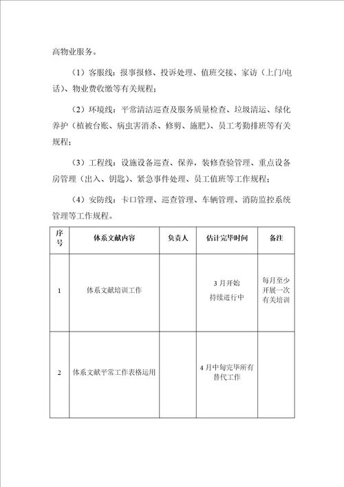 物业公司年重点工作情况汇报