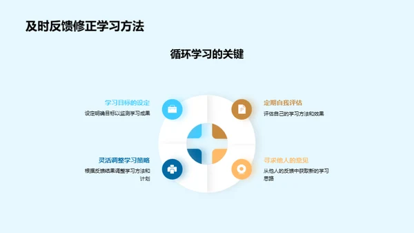 探索四年级新学科