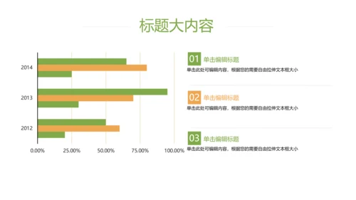 创意手绘餐饮美食动态PPT模板D