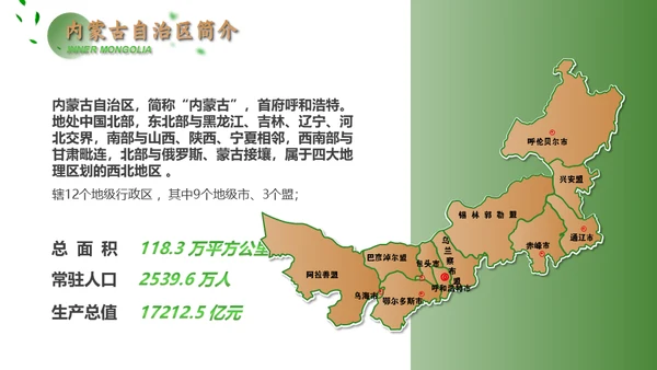 内蒙古旅游文化介绍蒙古包通用PPT模板