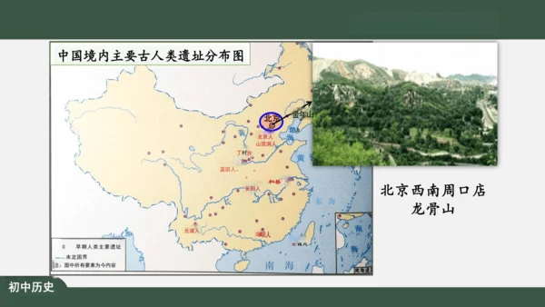 第1课 中国境内早期人类的代表——北京人 课件（26张PPT）