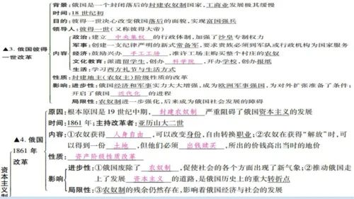 九下第一单元 殖民地人民的反抗与资本主义制度的扩展  单元复习课件