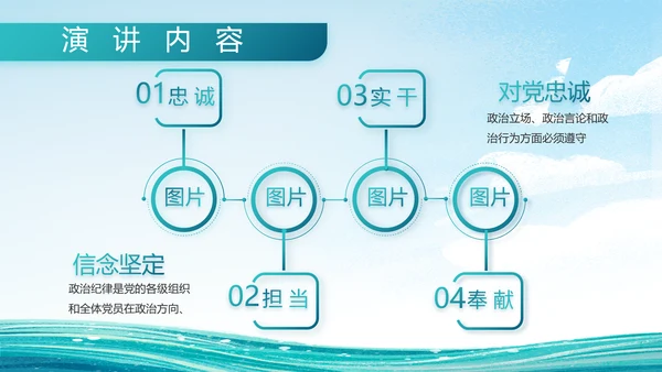 中国海军国防军事部队工作总结PPT