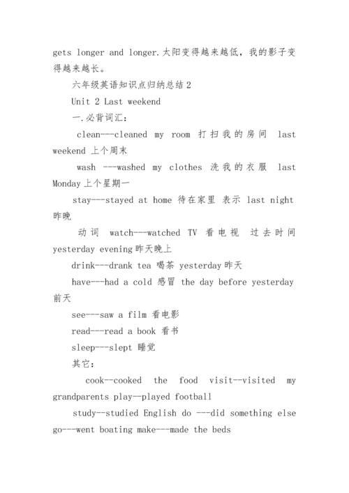 六年级英语知识点归纳总结.docx