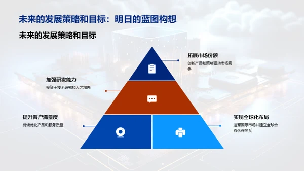 引领科技创新