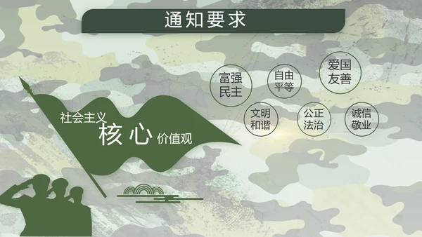 迷彩风八一部队军工作汇报PPT
