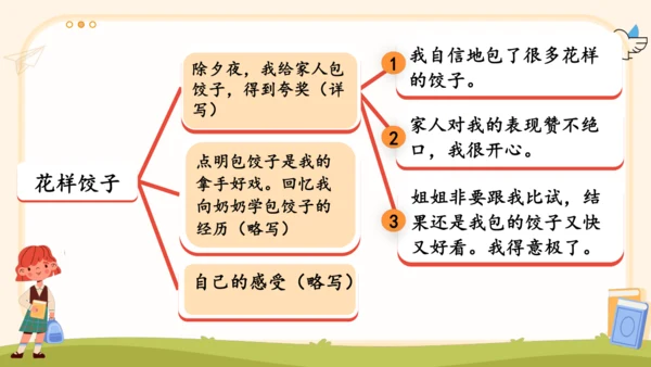 第七单元习作我的拿手好戏-（教学课件）-2024-2025学年语文六年级上册（统编版）