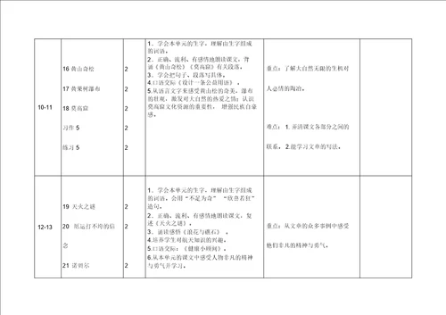 第九册语文教学计划