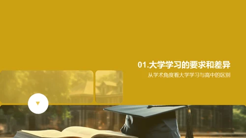 大学生活全攻略