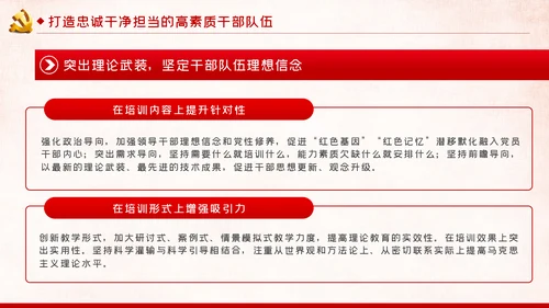 新时代怎样打造忠诚干净担当的高素质干部队伍PPT党建党课
