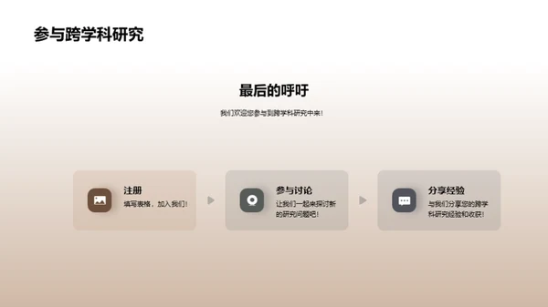 拓展视野：跨学科研究