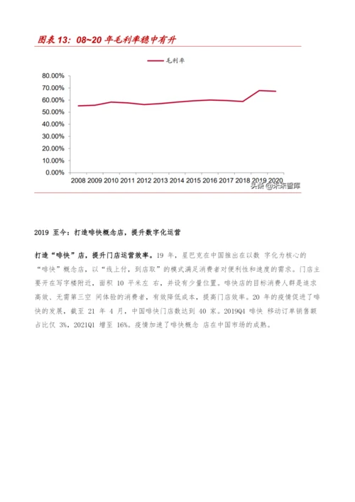 星巴克专题研究报告-星巴克如何成长为连锁咖啡巨头.docx