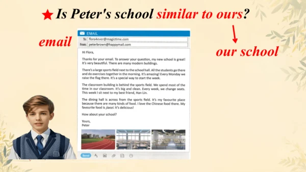 Unit 3 My School SectionB Reading  课件（新人教七上）