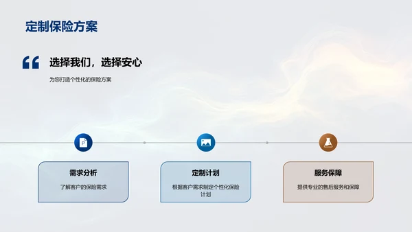 保险产品解析报告PPT模板