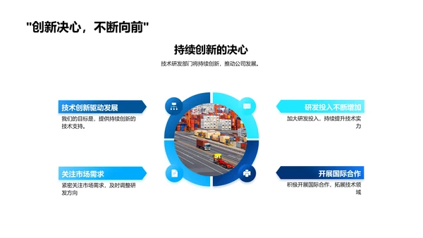 汽车技术研发报告PPT模板