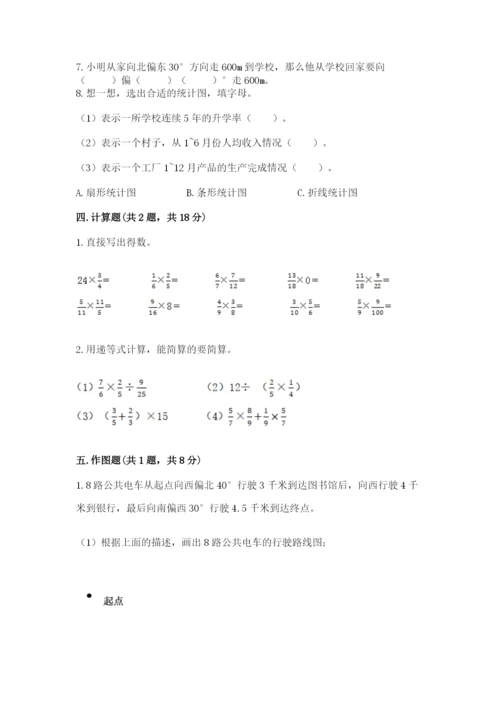 小学数学六年级上册期末模拟卷附完整答案【典优】.docx