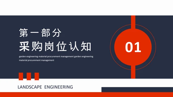 企业采购管理培训课件PPT模板