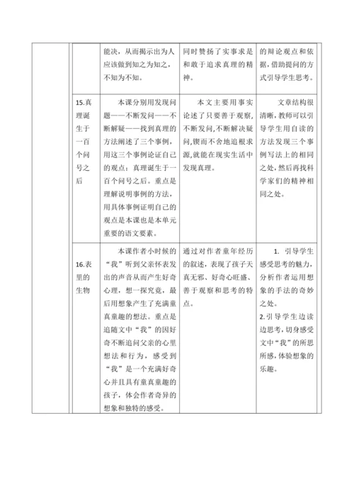 【大单元】统编版语文六下第五单元解析与规划