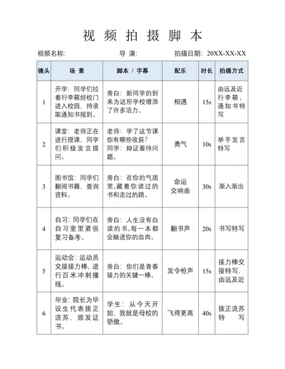 抖音视频拍摄分镜头脚本