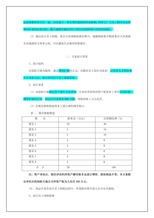 科技有限公司经营层与员工持股专题方案.docx