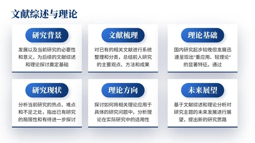 深蓝色简约风大学生毕业论文开题答辩的PPT模板