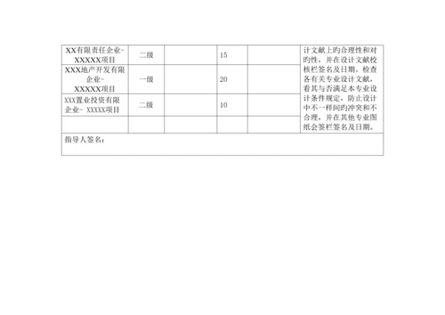 一级注册建筑师职业实践登记手册填写范例.docx
