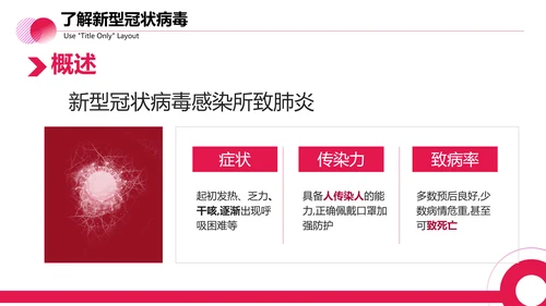 医疗防控新型冠状病毒PPT课件