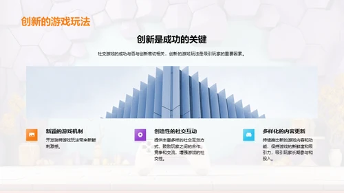 游戏娱乐行业的社交游戏趋势