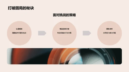 共创辉煌20XX